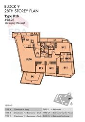 D'Leedon (D10), Condominium #455084161